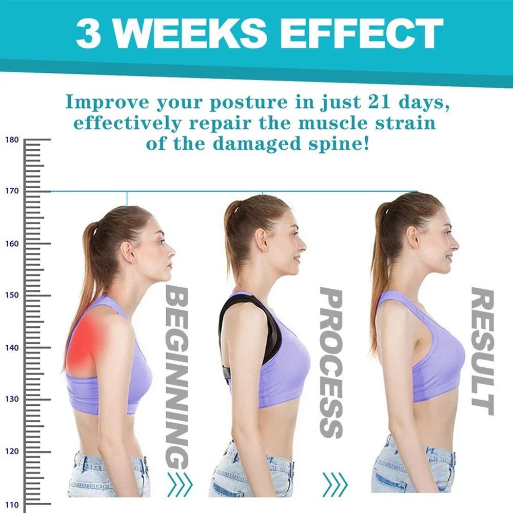 Posture Corrector – Support pentru spate și aliniere zilnică