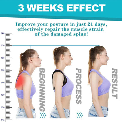 Posture Corrector – Support pentru spate și aliniere zilnică